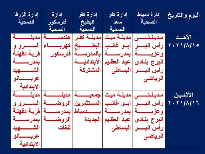 قوافل بدمياط لتطعيم المواطنين بلقاح "كورونا" 23 - جريدة المساء