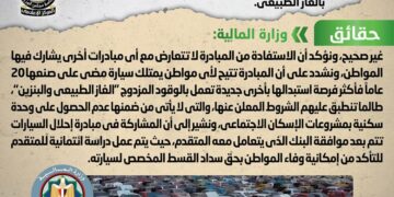 الحكومة تنفي حرمان مالكي وحدات الإسكان الاجتماعي من الاشتراك في المبادرة الرئاسية لإحلال المركبات 1 - جريدة المساء