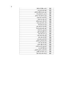 ننشر أسماء 267 عاملا مصريا غادروا الأردن يستحقون 3.750 مليون جنيه 32 - جريدة المساء