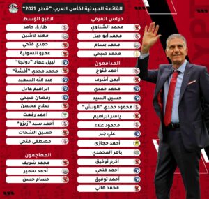 القائمة المبدئية لكأس العرب 21 - جريدة المساء