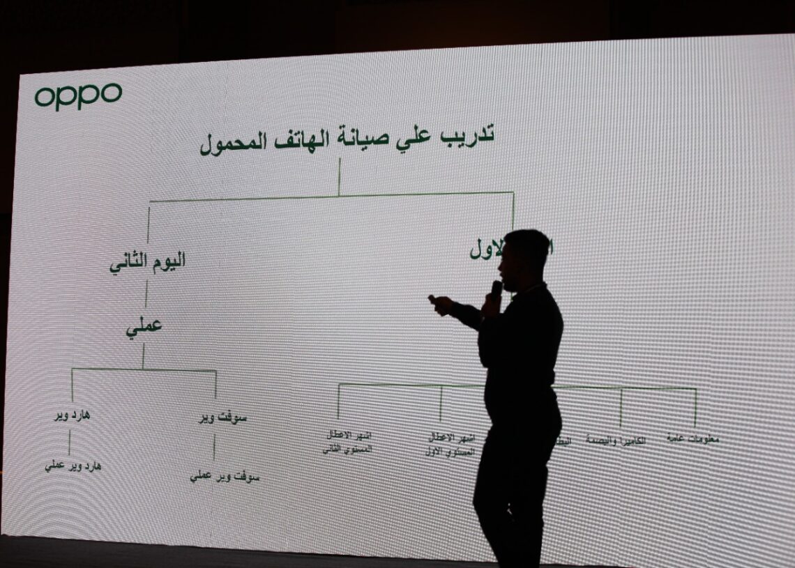 "التضامن" تنظم ورشة عمل لتدريب أبناء مؤسسات الرعاية على صيانة المحمول 17 - جريدة المساء