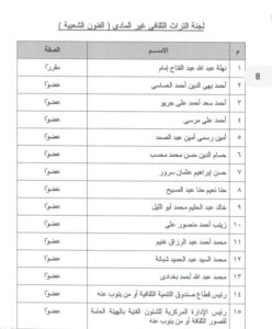 "جريو" .. عضوًا بالمجلس الأعلى للثقافة للمرة الثالثة 19 - جريدة المساء