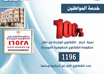 جهود إدارة خدمة المواطنين بالمديرية في التعامل مع شكاوى المواطنين خلال عام 2021 17 - جريدة المساء