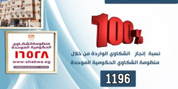 جهود إدارة خدمة المواطنين بالمديرية في التعامل مع شكاوى المواطنين خلال عام 2021 1 - جريدة المساء