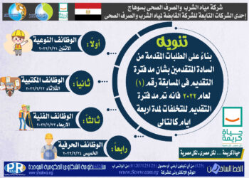 مياه سوهاج: مد فترة التقديم لمسابقة التوظيف رقم 1 لعام 2022 لمدة اربعة ايام 25 - جريدة المساء