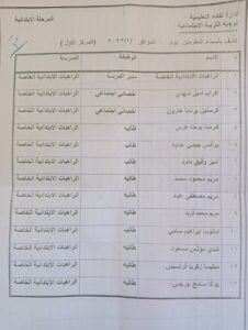 تكريم الفائزين فى مسابقة أوائل الطلبة بـ "نقادة" 21 - جريدة المساء