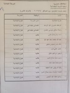 تكريم الفائزين فى مسابقة أوائل الطلبة بـ "نقادة" 23 - جريدة المساء