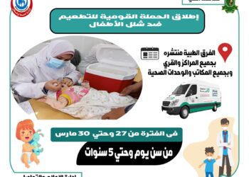 صحة المنيا .. الأحد القادم بدء فعاليات الحملة القومية للتطعيم ضد مرض شلل الأطفال