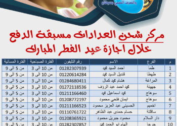 11 مركز شحن للعدادات مسبقة الدفع تعمل خلال اجازة عيد الفطر بمياه سوهاج 33 - جريدة المساء