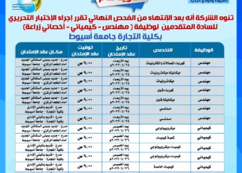 25 مايو موعدا للاختبار التحريرى للمتقدمين لوظائف بمياه أسيوط