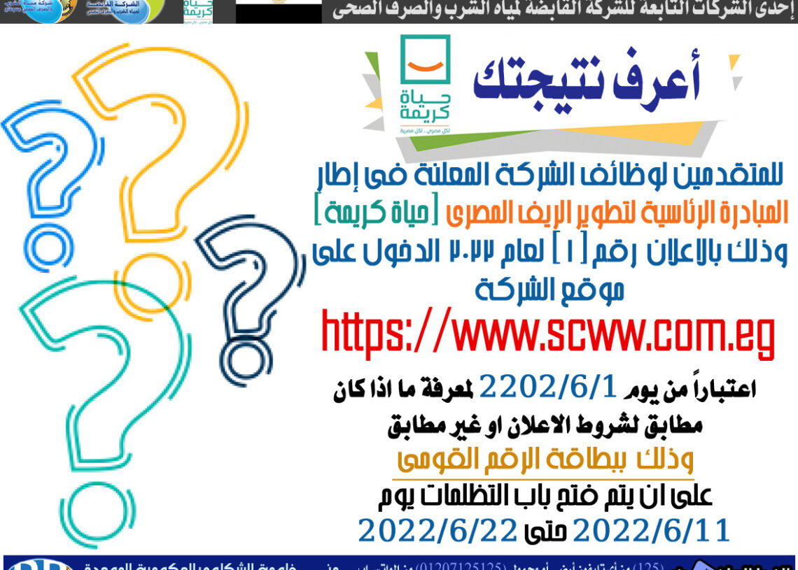 مياه سوهاج تعلن اسماء الناجحين والراسبين لمسابقة التوظيف رقم 1 لعام 2022