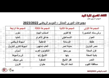 4 مجموعات في الدوري الممتاز لليد 29 - جريدة المساء