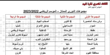 4 مجموعات في الدوري الممتاز لليد 1 - جريدة المساء