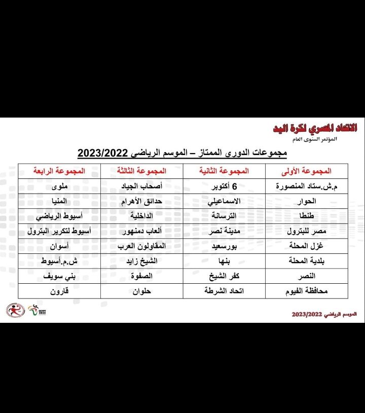 4 مجموعات في الدوري الممتاز لليد 17 - جريدة المساء