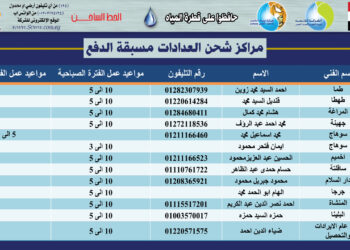 مركز شحن عدادات المياه مسبقة الدفع تفتح ابوابها خلال اجازة عيد الاضحى بسوهاج 31 - جريدة المساء