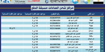 مركز شحن عدادات المياه مسبقة الدفع تفتح ابوابها خلال اجازة عيد الاضحى بسوهاج 1 - جريدة المساء