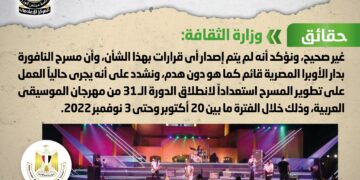 صدور قرار بهدم مسرح النافورة بدار الأوبرا المصرية شائعة 1 - جريدة المساء