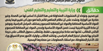 شائعة: تداول منشورات تزعم إضافة مادة التربية الدينية للمواد الأساسية المضافة للمجموع من الصف الرابع الابتدائي وحتى الصف الثالث الثانوي خلال العام الدراسي الحالي 2022/2023 1 - جريدة المساء