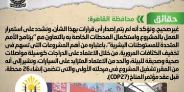 شائعة: صدور قرار بإلغاء مشروع الدراجات الجديدة "كايرو بايك" 1 - جريدة المساء