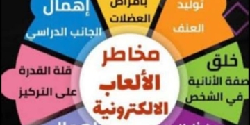 تعليم العاصمة تحذر من خطورة الألعاب الإلكترونية 1 - جريدة المساء