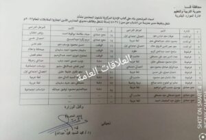 بالأسماء .. اختيار ٤٣ مدير مدرسة من الشباب في قنا 23 - جريدة المساء