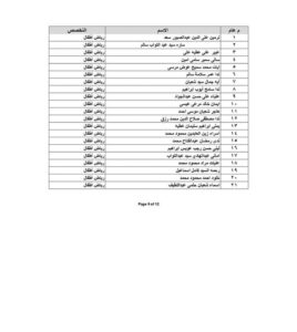 بدء الدورات التدريبية للمعلمين الجدد المرشحين للتعيين 25 - جريدة المساء