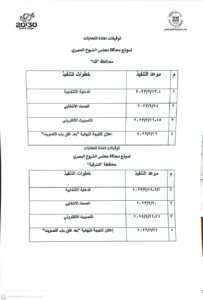 ١٥ فبراير .. إنتخابات الإعادة بمحاكاة مجلس الشيوخ بقنا 21 - جريدة المساء