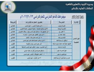 القائمة الكاملة لـ أماكن مجموعات الدعم المدرسي في القاهرة 69 - جريدة المساء