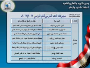 القائمة الكاملة لـ أماكن مجموعات الدعم المدرسي في القاهرة 79 - جريدة المساء