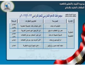 القائمة الكاملة لـ أماكن مجموعات الدعم المدرسي في القاهرة 71 - جريدة المساء