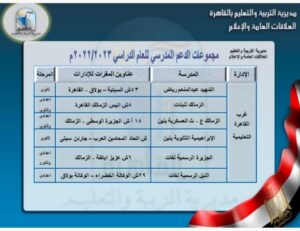 القائمة الكاملة لـ أماكن مجموعات الدعم المدرسي في القاهرة 75 - جريدة المساء