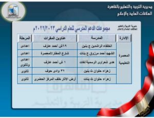 القائمة الكاملة لـ أماكن مجموعات الدعم المدرسي في القاهرة 41 - جريدة المساء