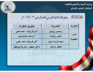 القائمة الكاملة لـ أماكن مجموعات الدعم المدرسي في القاهرة 27 - جريدة المساء