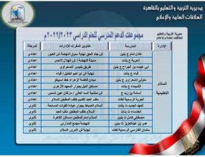 القائمة الكاملة لـ أماكن مجموعات الدعم المدرسي في القاهرة 29 - جريدة المساء