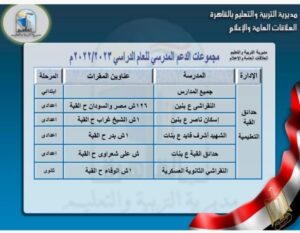 القائمة الكاملة لـ أماكن مجموعات الدعم المدرسي في القاهرة 25 - جريدة المساء