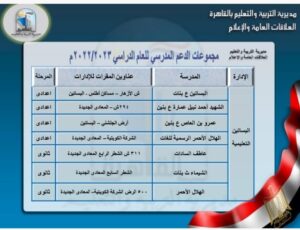 القائمة الكاملة لـ أماكن مجموعات الدعم المدرسي في القاهرة 31 - جريدة المساء