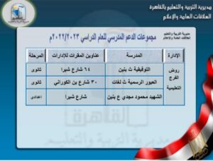 القائمة الكاملة لـ أماكن مجموعات الدعم المدرسي في القاهرة 57 - جريدة المساء