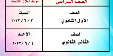 الأحد.. اعلان نتائج مراحل النقل للثانوي العام بتعليم الجيزة 1 - جريدة المساء