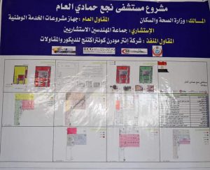 وزير الصحة ومحافظ قنا يتفقدان مشروع إحلال وتجديد مستشفي نجع حمادي العام ومستشفي دشنا المركزي 33 - جريدة المساء