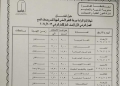 محافظ القاهرة يعتمد جدول امتحانات الفصل الدراسي الأول للعام الدراسى 2023/2024 23 - جريدة المساء