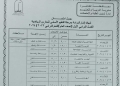 محافظ القاهرة يعتمد جدول امتحانات الفصل الدراسي الأول للعام الدراسى 2023/2024 21 - جريدة المساء