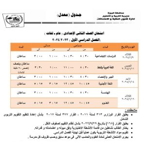 مديرية الجيزة تستجيب لمطالب وشكاوى أولياء الأمور و تعدل جداول الإمتحانات .. 21 - جريدة المساء