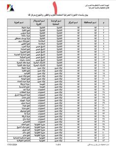 نائب قنا يزف بشرى سارة للمواطنين بشأن الأحوزة العمرانية الجديدة 23 - جريدة المساء