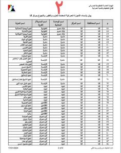 نائب قنا يزف بشرى سارة للمواطنين بشأن الأحوزة العمرانية الجديدة 25 - جريدة المساء