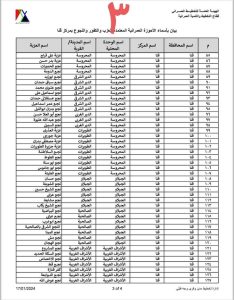 نائب قنا يزف بشرى سارة للمواطنين بشأن الأحوزة العمرانية الجديدة 27 - جريدة المساء