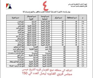 نائب قنا يزف بشرى سارة للمواطنين بشأن الأحوزة العمرانية الجديدة 29 - جريدة المساء