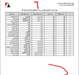 نائب قنا يزف بشرى سارة للمواطنين بشأن الأحوزة العمرانية الجديدة 33 - جريدة المساء