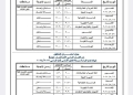 اعتماد  جدول امتحانات الفصل الدراسي الثاني بالقاهرة خلال الفترة من ٨ مايو إلي ٢٣ مايو ٢٠٢٤ 21 - جريدة المساء