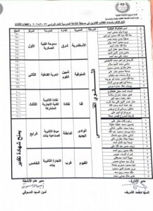 "نقادة" تحصد مراكز متقدمة في مسابقتي الإذاعة والقصة القصيرة 25 - جريدة المساء