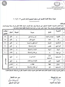 "نقادة" تحصد مراكز متقدمة في مسابقتي الإذاعة والقصة القصيرة 27 - جريدة المساء